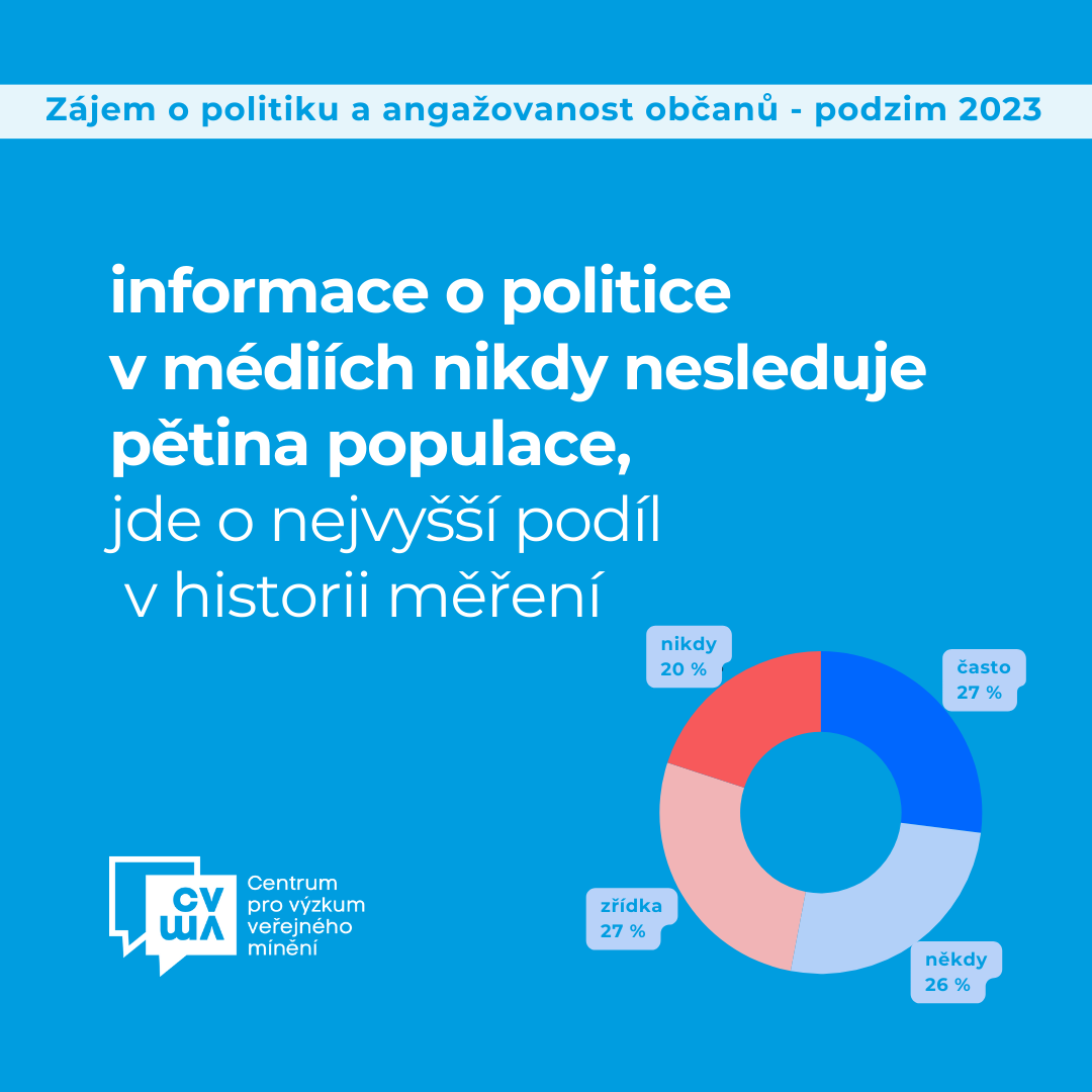 informace_politika_1023